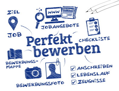 Die individuelle Bewerbung